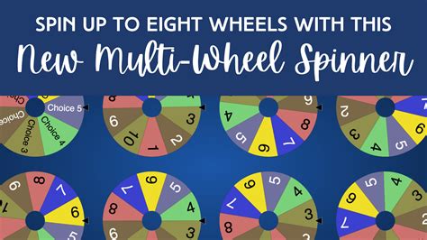 custom spin wheels|Wheel Spinner .